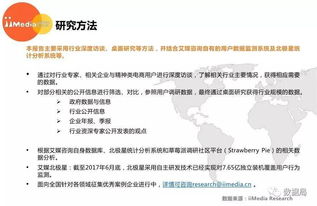 2017上半年中國精神類服務(wù)電商市場(chǎng)研究報(bào)告 教育咨詢服務(wù)細(xì)分領(lǐng)域觀察